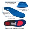 Happy2Feet – Walking Insoles Ideal for Hiking and Everyday –