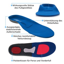 Happy2Feet – Walking Insoles Ideal for Hiking and Everyday – Optimal Cushioning – Maximum Hold – for Men and Women Blue 47-50 EU