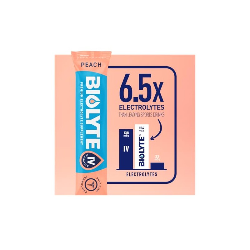 Biolyte Sobres Electrolitos Intravenosos Polvo