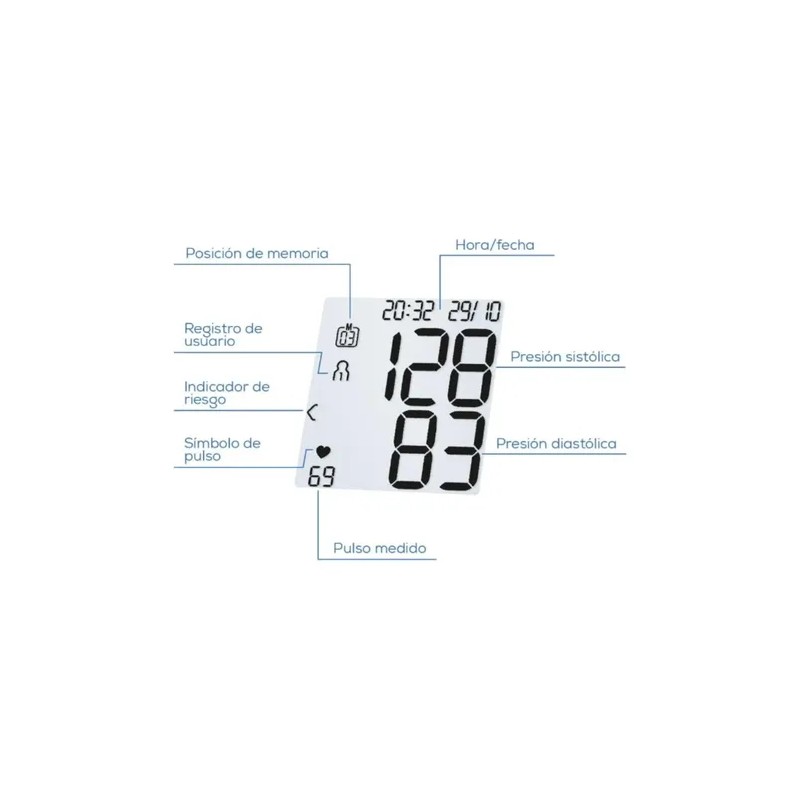 Medidor De Presión Arterial Digital Con Voz, Beurer Bc21
