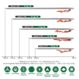 Boundless Voyage Titanium Pegs, Lightweight Tent Pegs, 9.4 inches (24 cm), Set of 4, 6 Pieces, For Hard Soil, Grassland, Outdoor Activities, Camping, Titanium Alloy, Forged Pegs, Set Up Tools (9.4 - 6 inches)