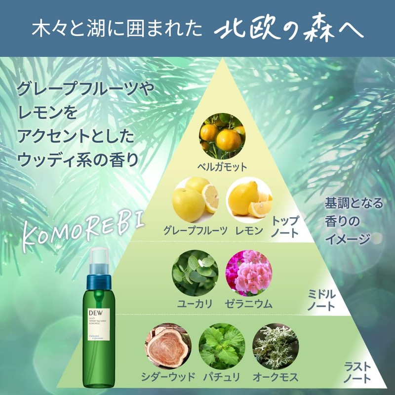 DEW GN uruOi Retreat Fog Water