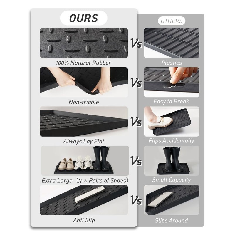 SUPENUIN Boot-Tray Heavy Duty Rubber Mat with Lip Waterproof Shoe