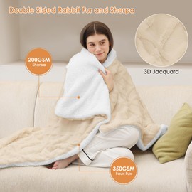 ESTINGO Faux Fur Electric Throw Blanket, Luxury Furry Throw Heated Blanket, 3D Grid Thick Rabbit Fux Fluffy Heating Blanket with 5 Heating Levels & 4 Hours Auto Off, 50" x 60" Milk Coffee