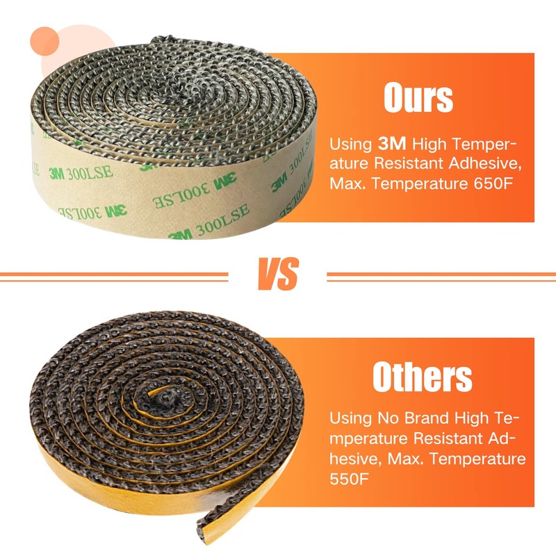 Stove Gasket Tape, Self Adhesive Flat Gasket for Woodstoves and
