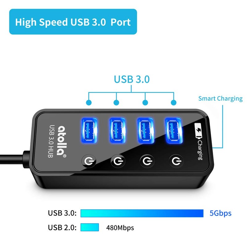 atolla USB hub 3.0 Powered, USB Splitter 4 Port Super