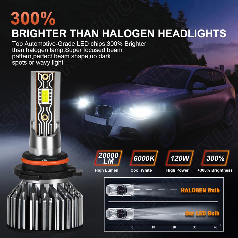 SHENKENUO For Jeep Grand Cherokee 2011-2013 6000K LED Headlight High/Low