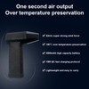 Electric Air Duster 130000RPM High Speed Brushless Motor Handheld Jet