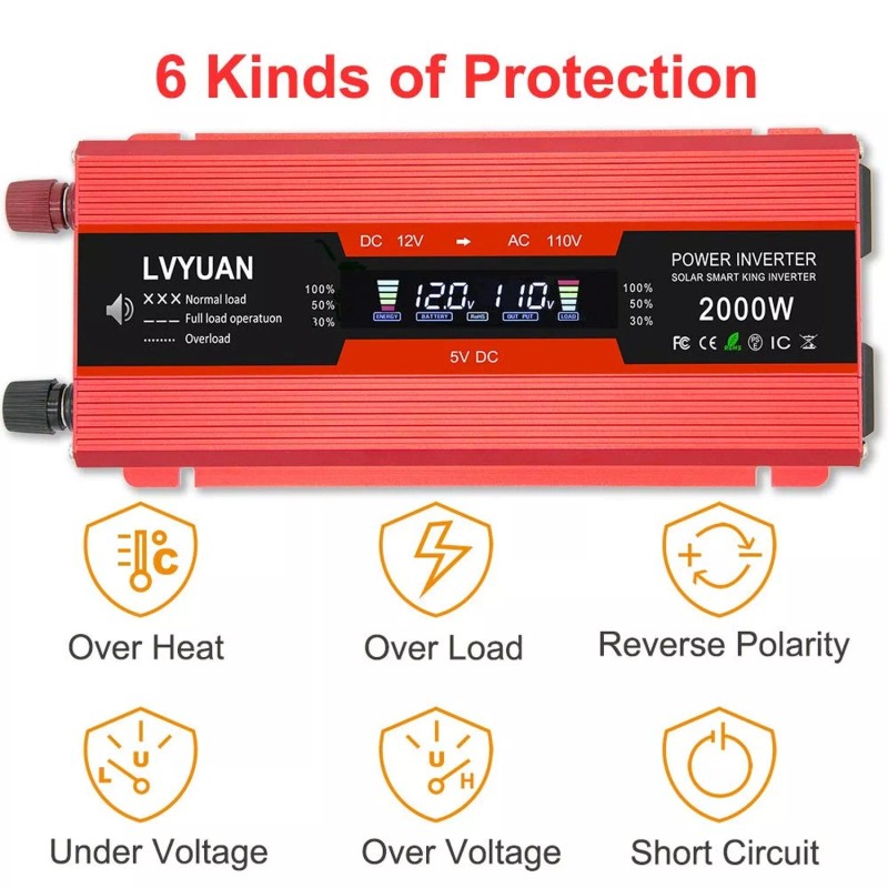 LVYUAN Cantonape 1000W/2000W(Pe