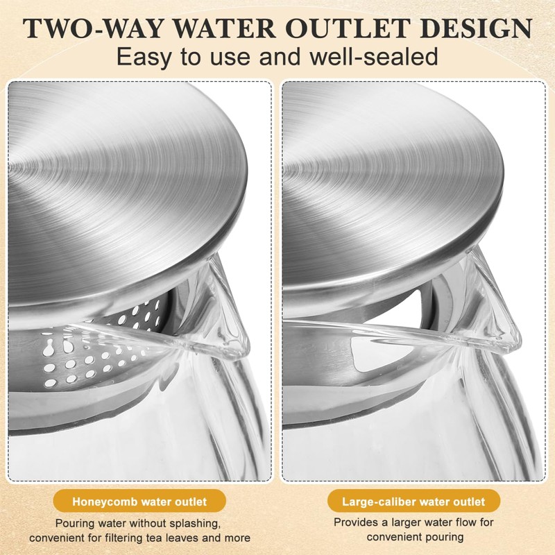Housoutil Cold Water Jug Lid Replacement with Dual Pour Spouts
