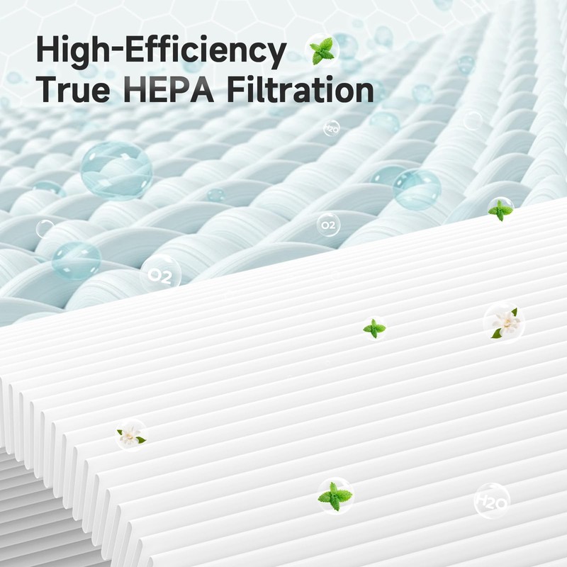 C610 Replacement Filter Z, Compatible with Winix C610, 1712-0121-00, 3-in-1