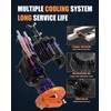 CHOPDARK Customized Special Edition H7 Low Beam LED Bulbs For