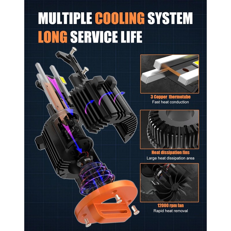 CHOPDARK Customized Special Edition H7 Low Beam LED Bulbs For