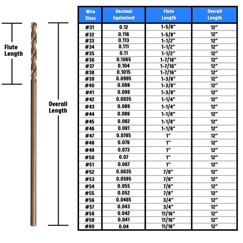 Drill America - GLBCOX638 #38 x 6" Cobalt Aircraft Extension