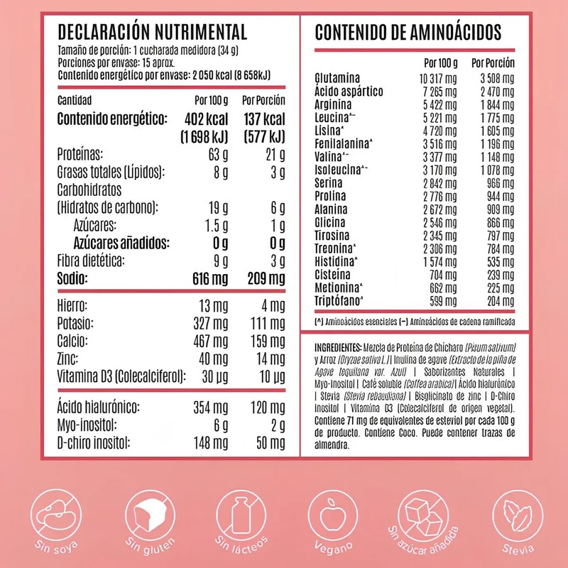Birdman Fitmingo 510g Creatina Refresh Omega 3 Shaker