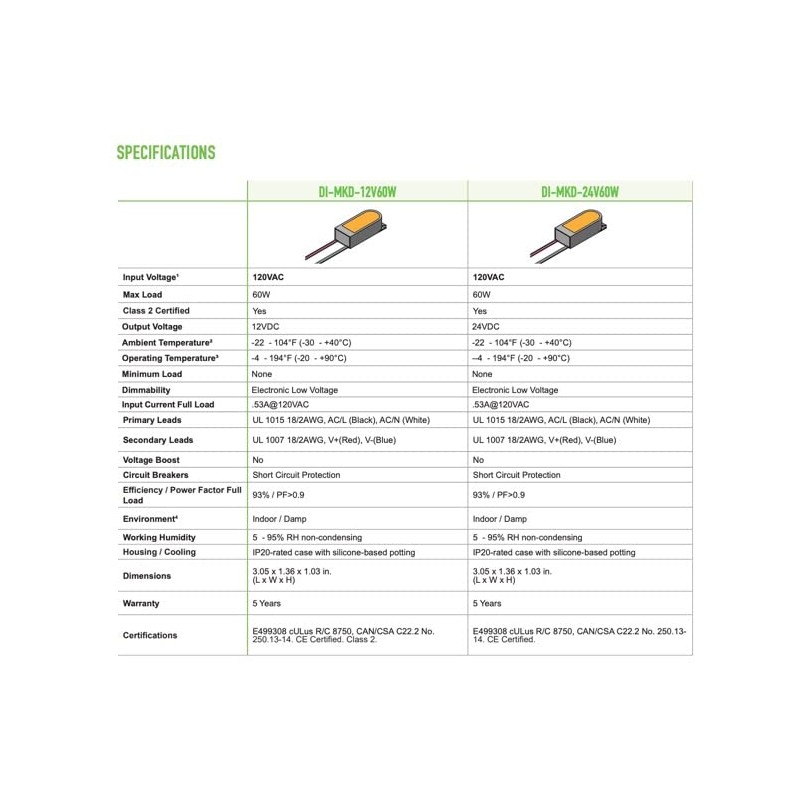 Diode DI-MKD-12V60W MikroDIM Electronic Dimmable Driver (60W - 12 Volts)