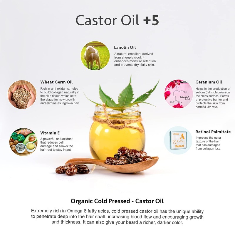 Godefroy - Suero para crecimiento de barba y bigote (15