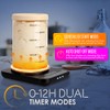 Aimoptg 2025 Upgrade Sourdough Starter Warmer, Precise 1°F Thermostat Control