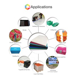 (5 Pack) RED Corrugated Plastic Sheet 18" X 24" Vertical