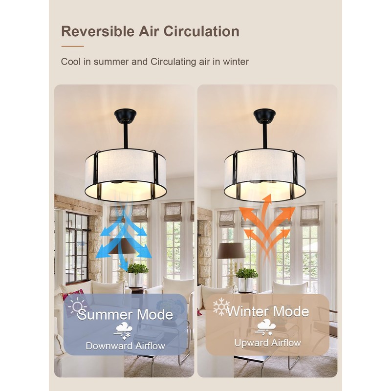 Curve Curio 20'' Caged Ceiling Fans with Lights, Fabric Fandelier