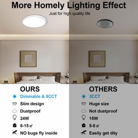 6Pack LED Flush Mount Ceiling Light: 12 inch Super Slim Dimmable & 5CCT (2700-6000K) Kitchen Lighting Fixtures Ceiling - 24W White Low Profile Ceiling Lamp for Bedroom Garage Hallway