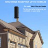Fahgaer New Indoor and Outdoor Digital TV Antenna Type HD