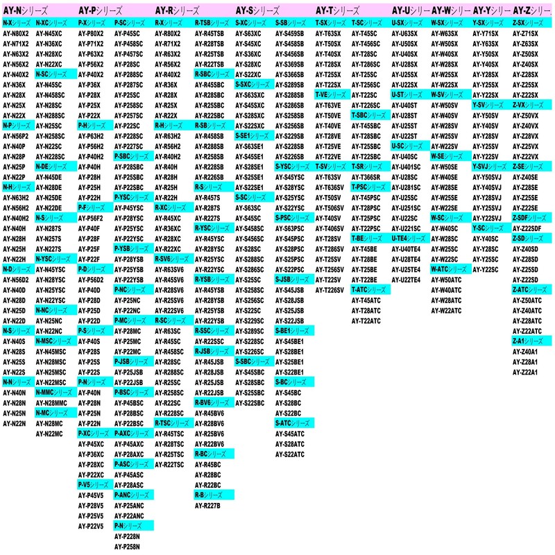Air Conditioner Remote Control B036JB Sharp Replacement Fit for Sharp
