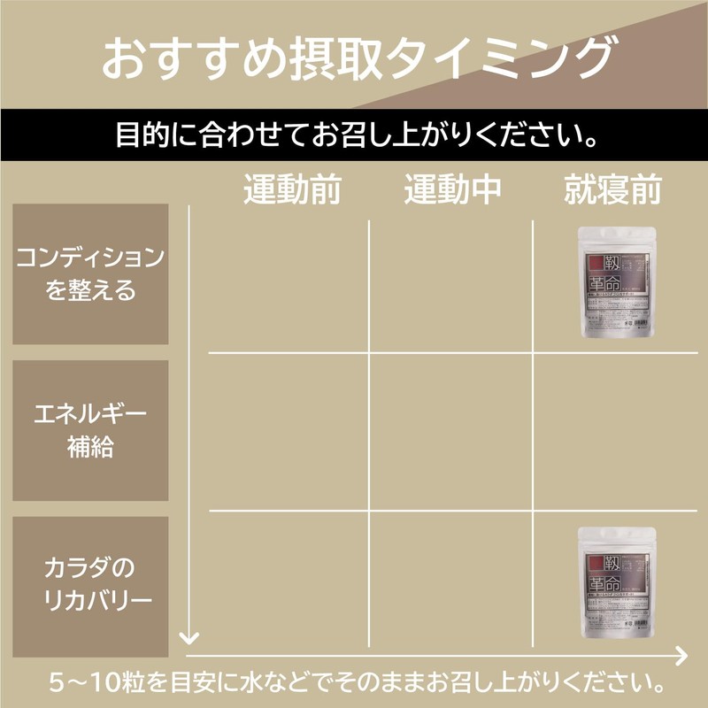 ベストパフォーマンス (BEST PERFORMANCE) 腱靭革命 300mg タブレット 180粒 約30日分