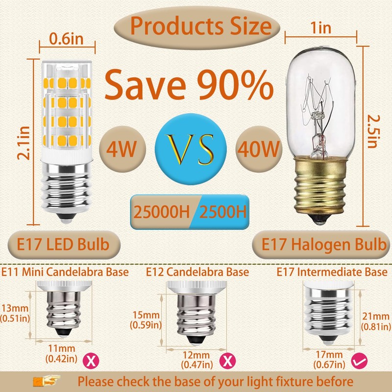 GFLSD E17 LED Bulb Dimmable,E17 Intermediate Base,T7 4W 40W Incandescent