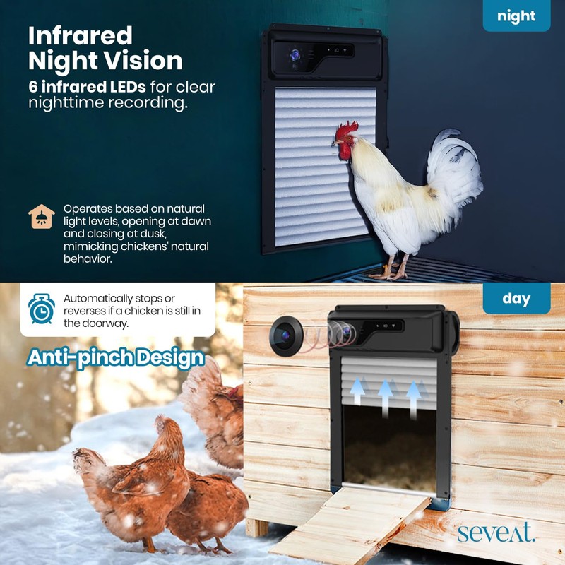 Seveat Automatic Chicken Coop Door with HD Camera, Solar Powered