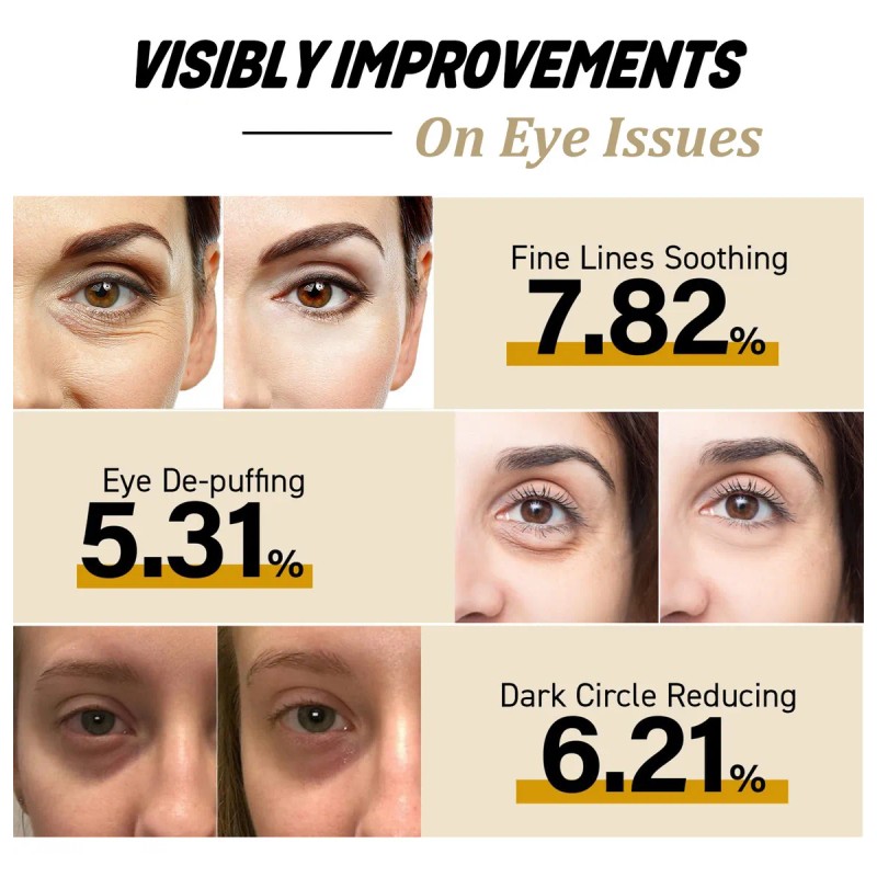 Advanced Snail Peptide Colágeno Firming Eye Cream 2pcs Todo Tipo