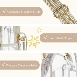 Missnine Anti-Theft Clear Sling Bag Clear Fanny Pack Stadium Approved Crossbody Bag Purse Trendy Heavy Duty Transparent Chest Bags with Guitar Strap for Concerts Sport Events