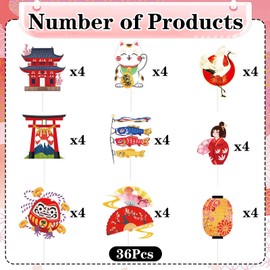 Deorfuy Hibachi Birthday Party Decorations - 36PCS Japanese Cupcake Toppers Party Decoration Hibachi Cupcake Picks Decor Baby Shower Supplies