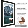 iRahmen 24x36 Poster Frame Set of 2 with Plexiglass, Black