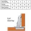 EAI Kitchen Cabinet Hinge | 35mm | Clip On Sprung