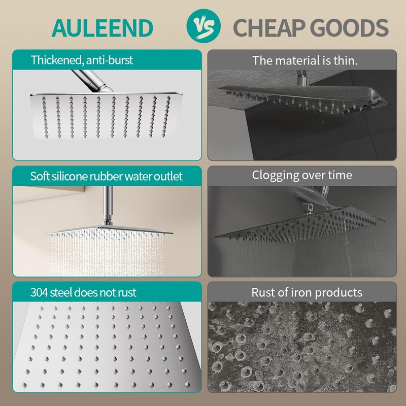 AULEEND Square Rain Shower Head, High Flow Stainless Steel,Work with