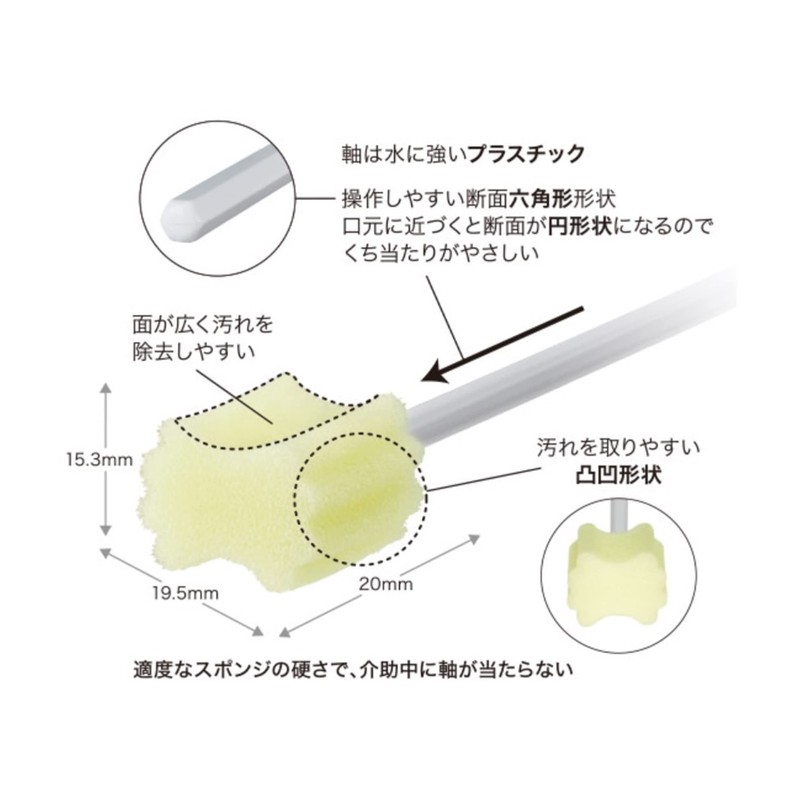 口腔ケアスポンジブラシ 10本入 個包装 クリンスマイル ハビナース プラスチック軸 凸凹形状のスポンジで汚れをかき出しやすい 適度なスポンジの硬さで介助中に軸があたらない 介護用 高齢者