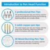 LH55-Z2-NS2 Wood Burning Tool 200~750℃, Wood Burning kit with Digital