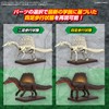 Bandai Spirits Planosaurus Spinosaurus Color-Coded Plastic Model