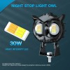 SHENKENUO Led Electric Motobike Scooter Light Ultra Bright Waterproof Headlight