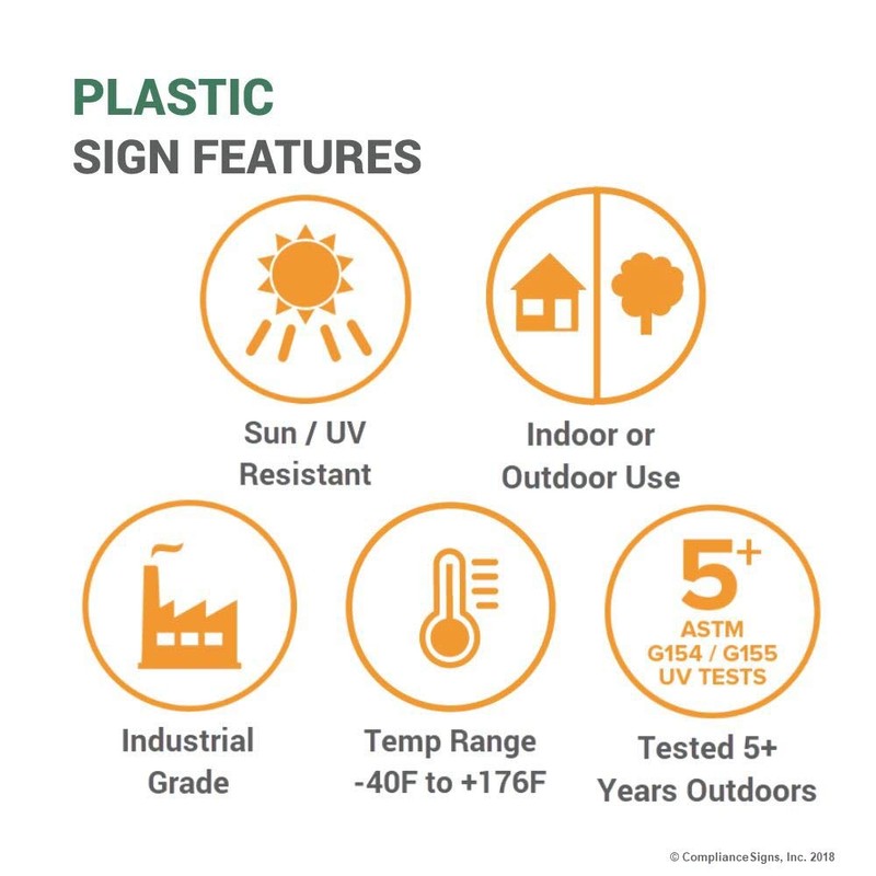 ComplianceSigns.com Trash Sign, 10x7 in. Plastic for Recycling/Trash/Conserve