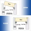 Weather Stripping Door Seal V Shaped Q Foam Kerf Weather