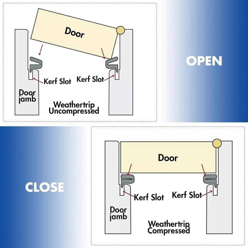 Weather Stripping Door Seal V Shaped Q Foam Kerf Weather