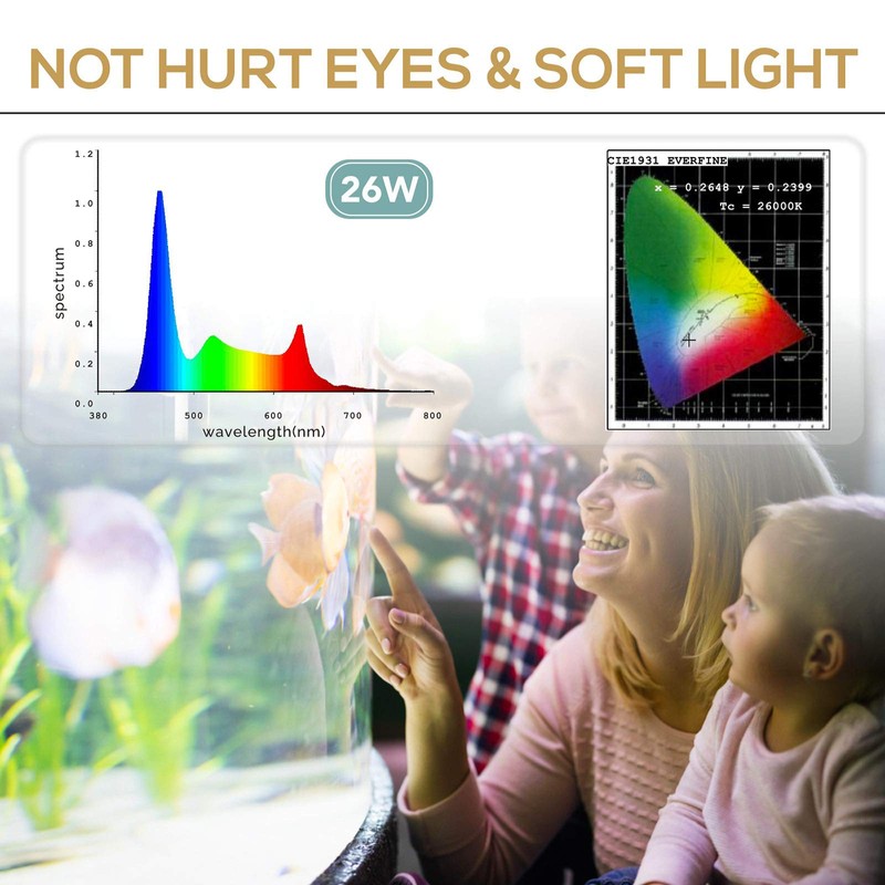 hygger 26W 24/7 Lighting Aquarium LED Light, Sunrise-Daylight-Moonlight Mode and