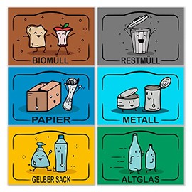 GamesMonkey® - Separate Collection Small Recycling Waste Stickers – DE – V2 – Waterproof Washable Funny Kids – Italian English – Complies with UNI 11686 (8.5 x 5.5 cm, 6 Pieces)