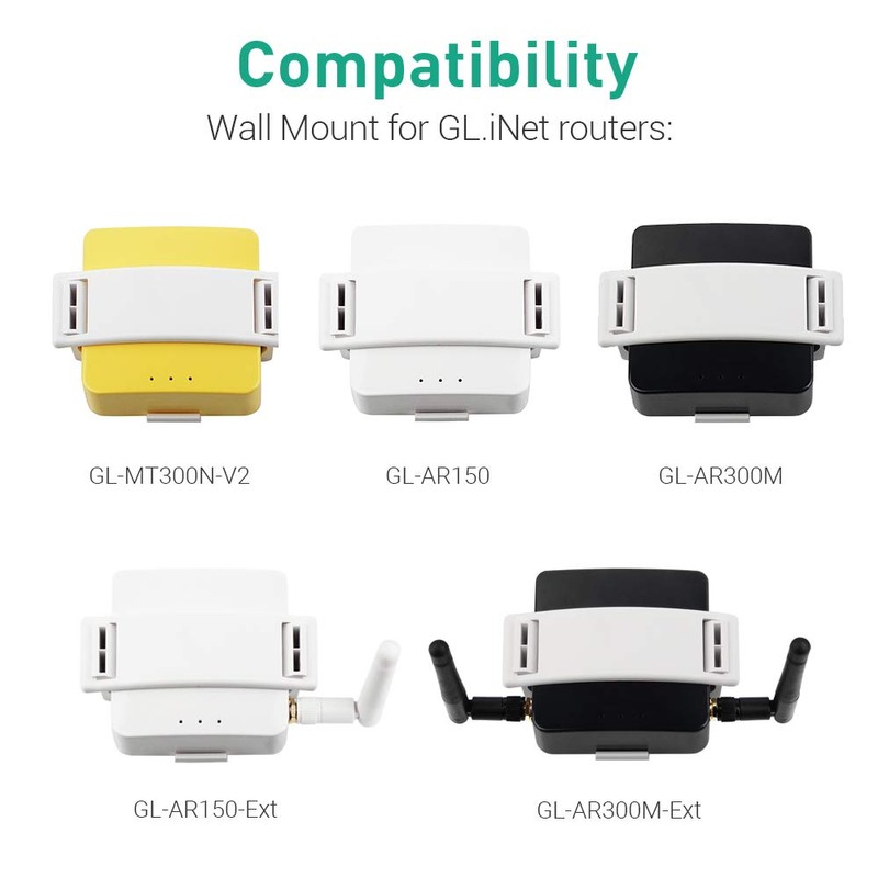 GL.iNet WiFi Router Holder Wall Mount with Screws, Compatible with