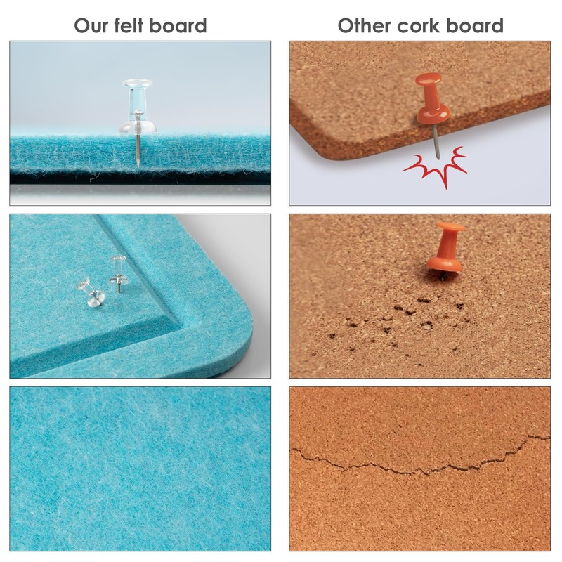 Large Bulletin Board - 48 x 36 Inches, Decorative Felt