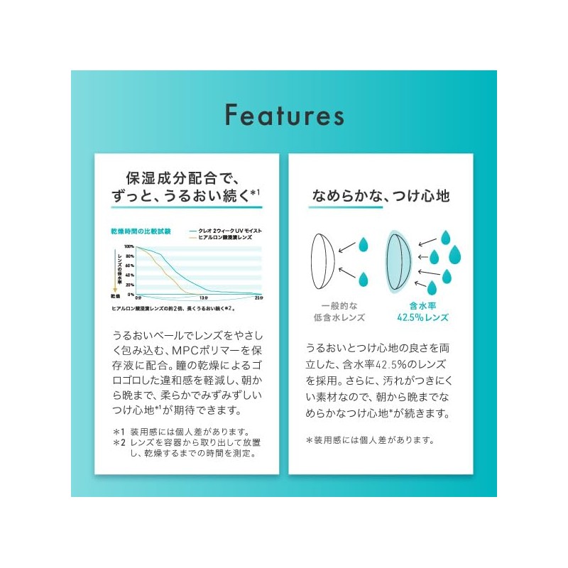 クレオ 2ウィークUVモイスト 6枚 1箱 （2週間使い捨て コンタクトレンズ ）【BC】8.7 【PWR】-3.00