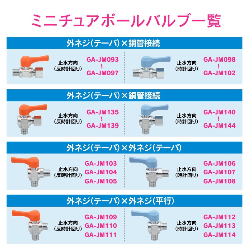 GAONA GA-JM115 Mini Ball Valve Rc1/8 x R1/8 for Water,