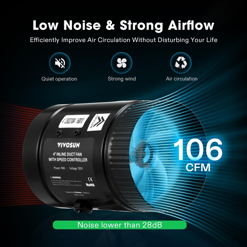 VIVOSUN Inline Booster Duct Fan 4” 106 CFM with Speed